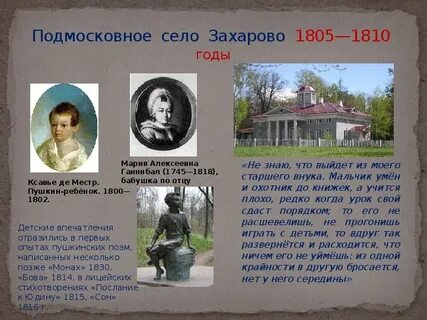Литературные места пушкина
