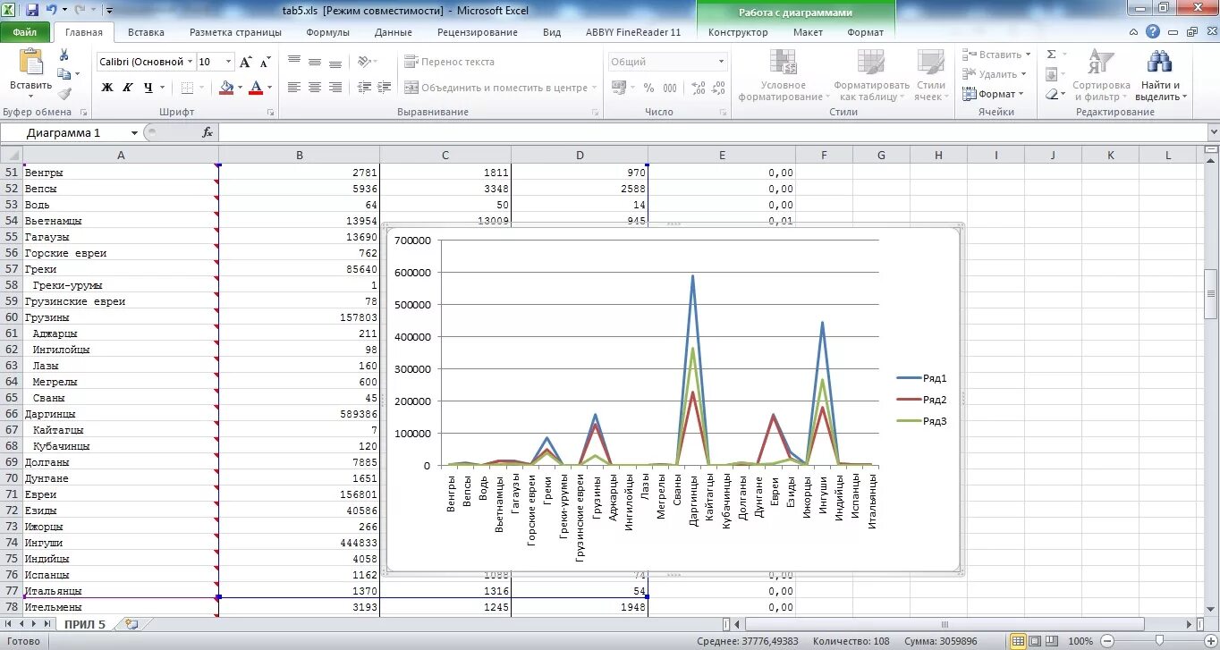 Эксель. Программа excel. Excel на русском.