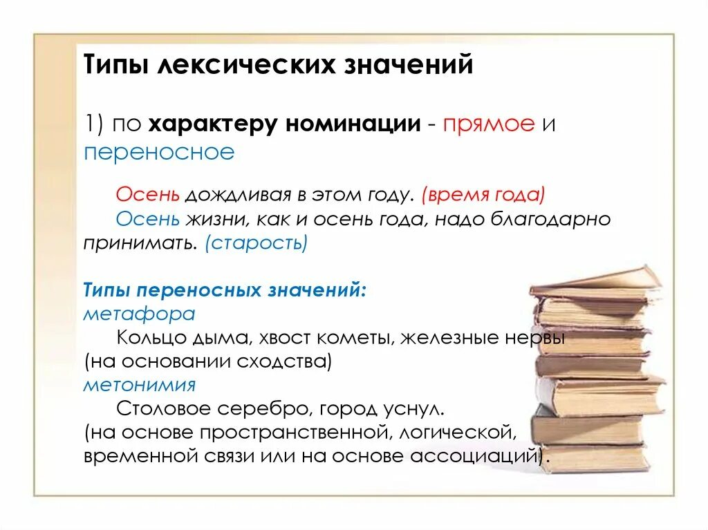 Лексическим значением деятельность на каком либо поприще. Типы лексических значений. Типы лексических норм. Типы лексических значений слов. Типы лексич значений.