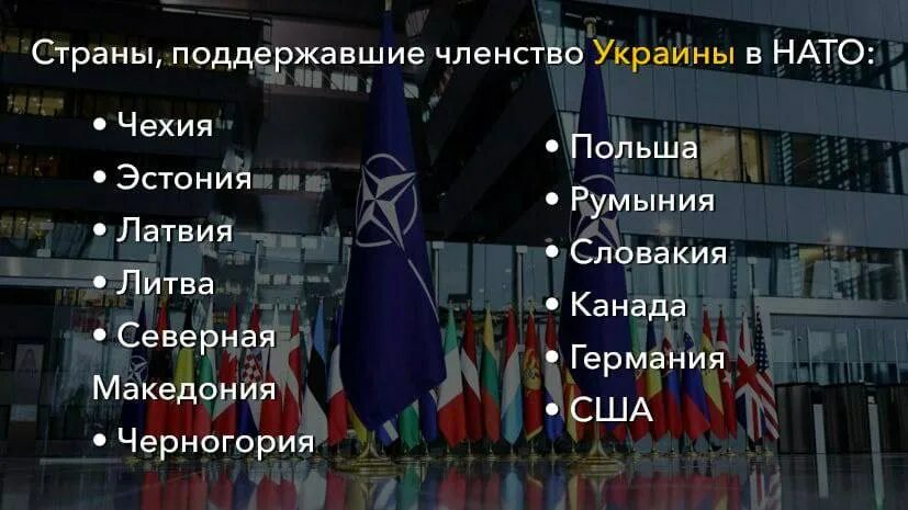 Членства страны в НАТО. Государства вступившие в НАТО. Вступление Украины в НАТО. Какие страны являются членами НАТО. Нато поддержали украину