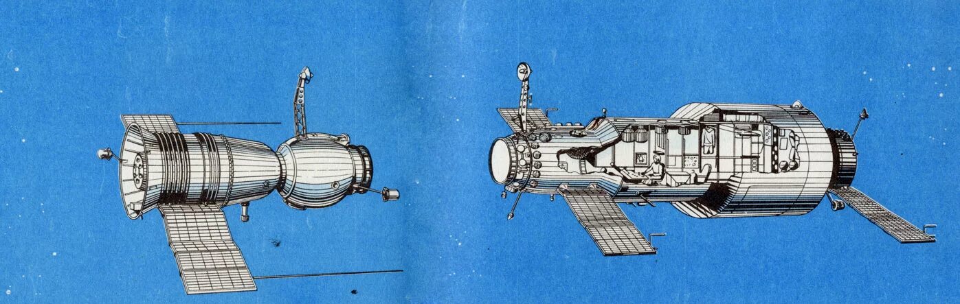 Первая космическая станция салют 1. Салют-1 орбитальная станция. Салют-6 Союз-Прогресс. Салют-6 орбитальная станция. Космическая станция салют 1.