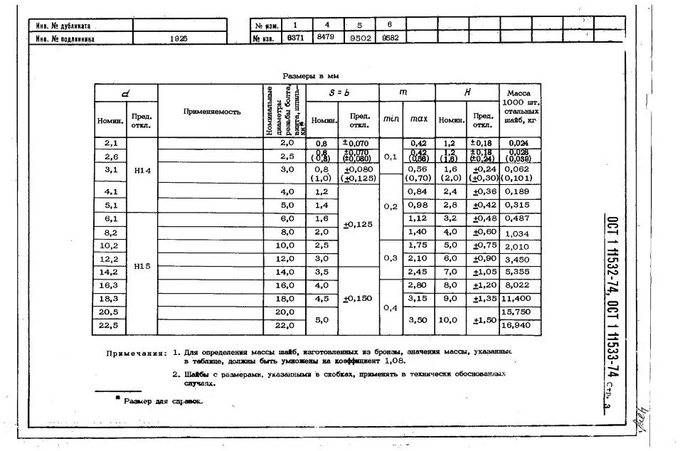 Ост 1 22. ОСТ 1 11532-74 шайбы пружинные. Шайба 3-кд ост1 11532-74. Шайба 8-кд ОСТ 1 11532-74. Шайба 6-кд ОСТ 1 11532-74.