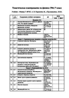 Поурочные планы по физике 8 класс