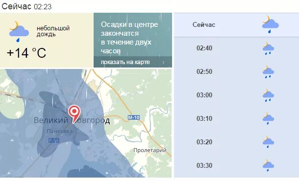 Карта осадков. Карта осадков сейчас. Погода карта осадков.