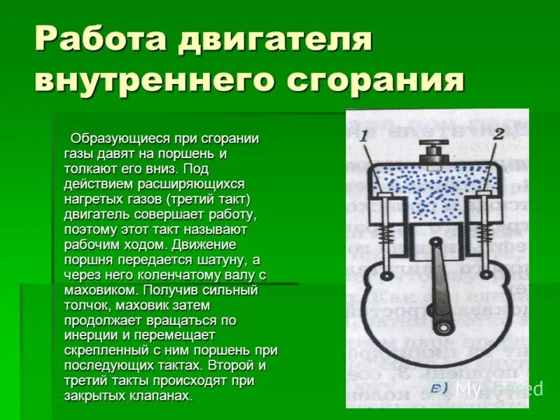 Ход двигателя внутреннего сгорания