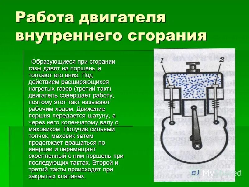 Двигатель внутреннего сгорания совершает полезную работу. Рабочее тело двигателя внутреннего сгорания. Холодильник в двигателе внутреннего сгорания. Принцип работы двигателя внутреннего сгорания кратко. Тепловые двигатели внутреннего сгорания.