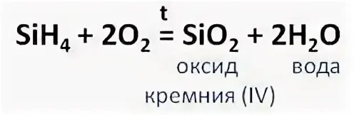Кремний и гидроксид натрия