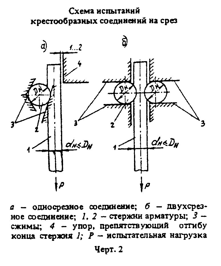 Испытание крестового соединения на срез. Механических испытаний сварных соединений на срез. Испытание сварного крестообразного соединения арматуры. Приспособление для испытания тавровых соединений арматуры.