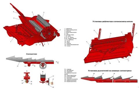 Регулировка комбайна