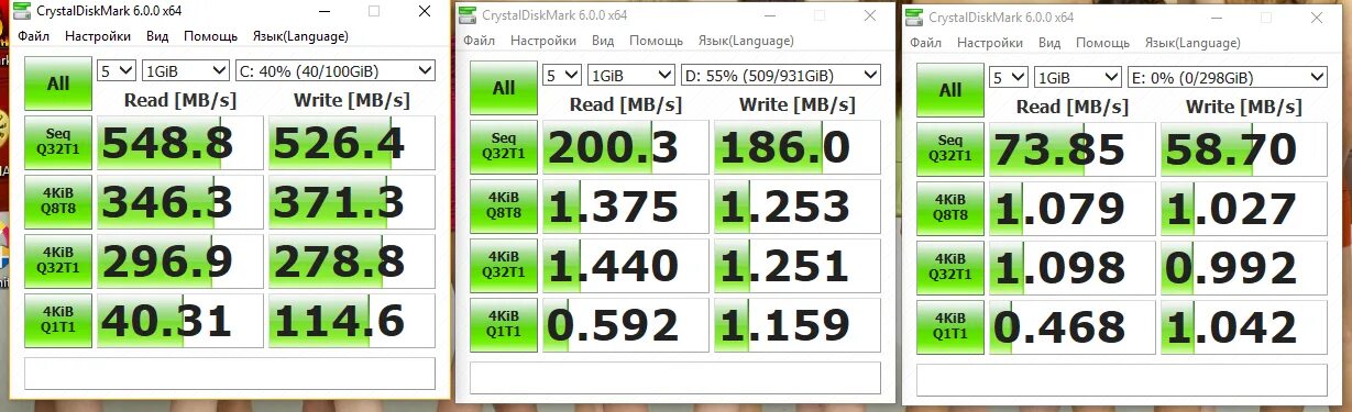 Тест скорости жесткого. Скорость SATA 3 HDD В CRYSTALDISKMARK. Crystal Disk тест скорости. Скорость SSD В зависимости от объема. Скорость записи SSD.