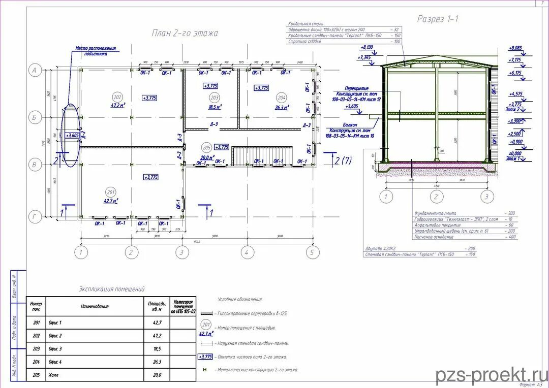 выбор расположения складских систем. техническая документация склада. генплан складского комплекса. типовой ангар из сэндвич панелей. складские документы.