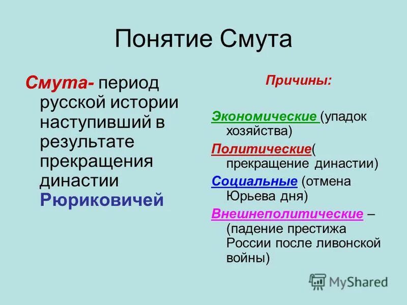 Состояние смуты. Понятие смута. Смута определение. Понятие смута в истории. Концепции смуты.