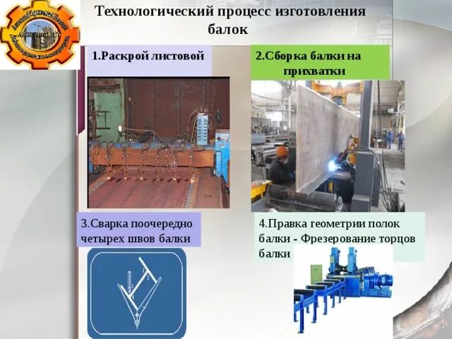 Перспективы развития сварочного производства