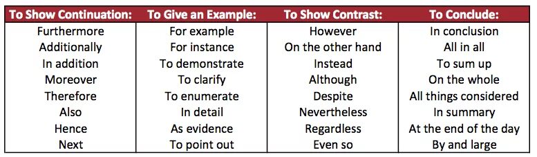 End in example