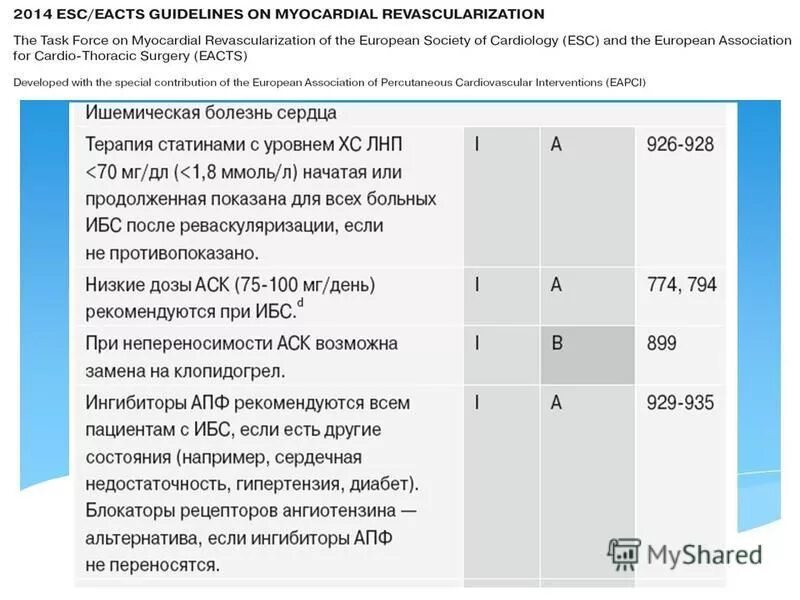 метформин 850 германский. клопидогрель дженерики. клопидогрел фарма. можно ли заменить на клопидогрел. можно ли заменить на клопидогрел.