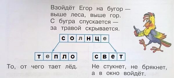 Тает лед ответ. То от чего тает лед загадка. то от чего тает лед загадка ответ. от чего тает лед загадка. отгадка на загадку то от чего тает лед.