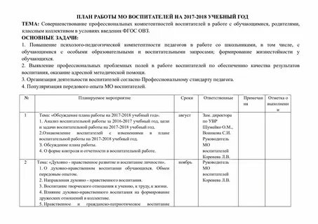 План мо детского сада