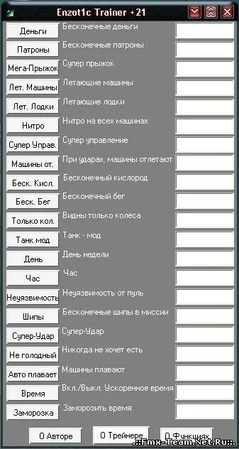 Читы на ГТА. Чит коды на ГТА Сан андреас. Чит коды на ГТА бесконечные патроны. Код на мега прыжок в ГТА Сан андреас. Чит код на прыжок гта сан