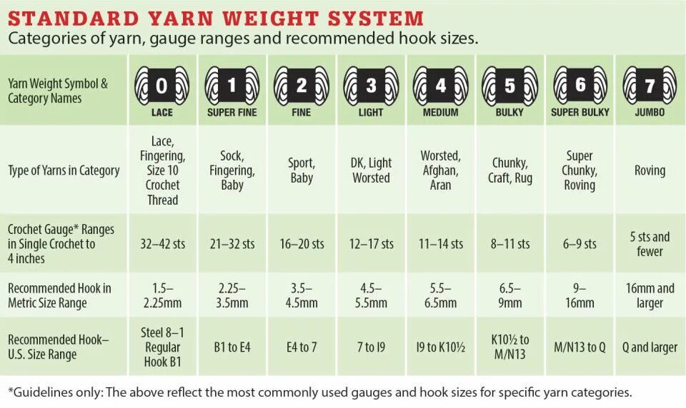Перевести на русский weight. Таблица перевода массы в площадь у собак. Net weight gross weight. Перевести на русский weight. Weight на русском.