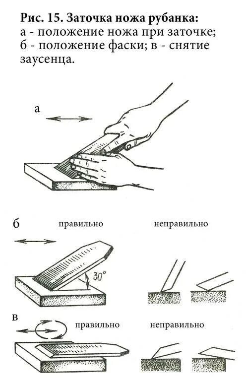 Как вручную наточить нож. Угол заточки ножа рубанка. чертеж приспособления для заточки стамесок. угол заточки рубаночного ножа. угол заточки ручного рубанка.