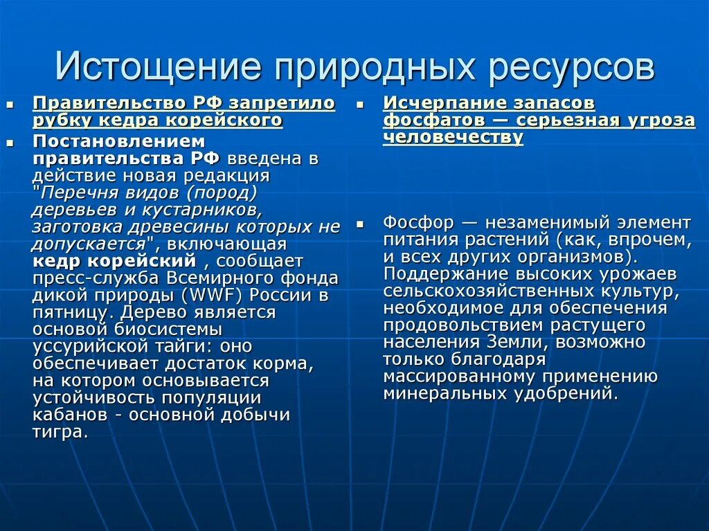 Истощение природных ресурсов. Истощение природных Ре. Природные ресурсы истощение. Сущность проблемы истощения природных ресурсов. Глобальные проблемы истощения ресурсов