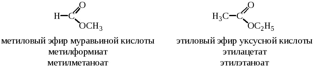 Метиловый эфир этановой кислоты структурная формула. Формула сложного эфира общая формула. Муравьино этиловый эфир формула. Этиловый эфир метановой кислоты структурная формула. Уксусноэтиловый эфир структурная формула.