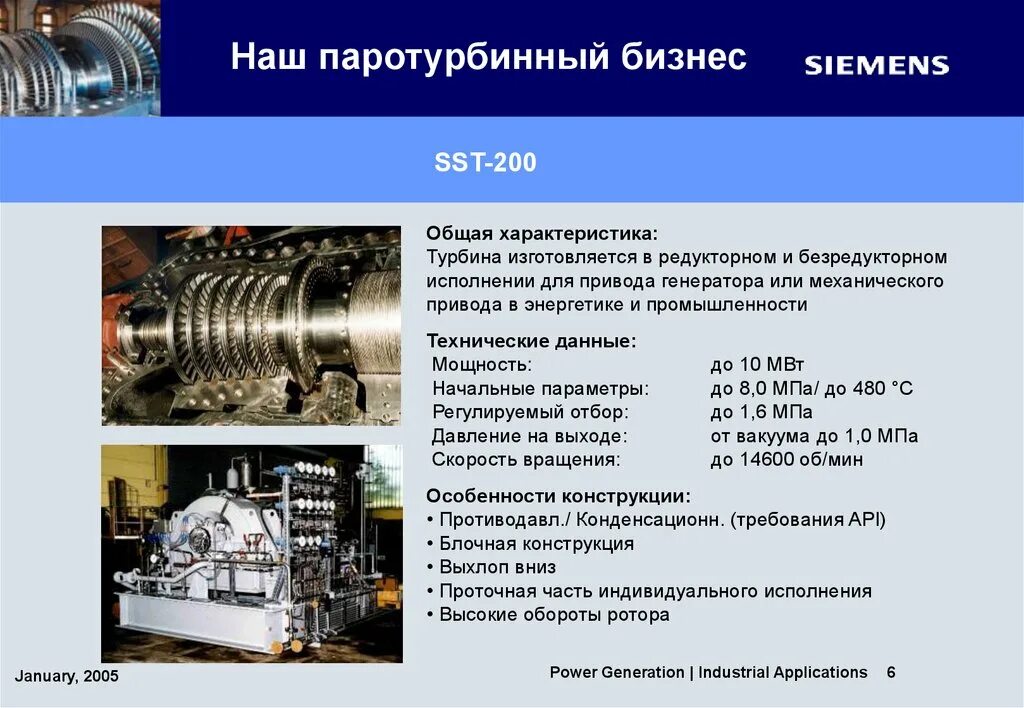 Параметр турбогенератора