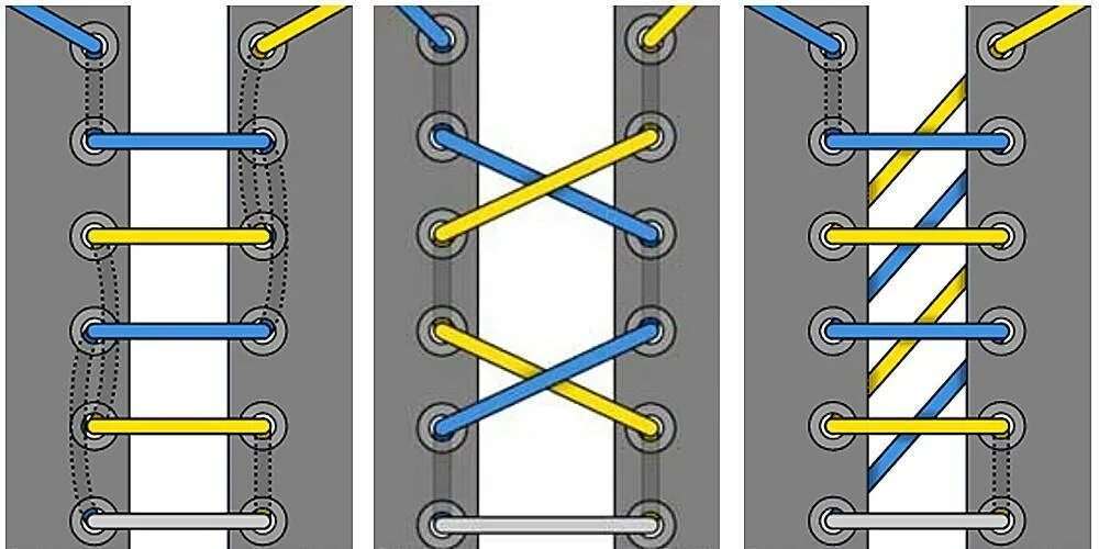 Способы шнуровки. Способы завязывания шнурков. Шнуровка кроссовок. Прямая шнуровка кроссовок. Схема шнуровки крест накрест изнутри