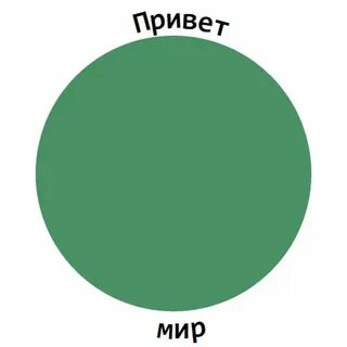 Считать круг