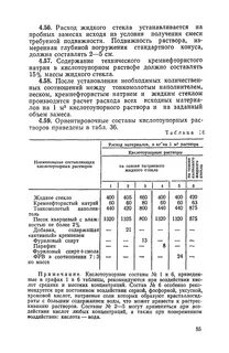 Расход жидкого
