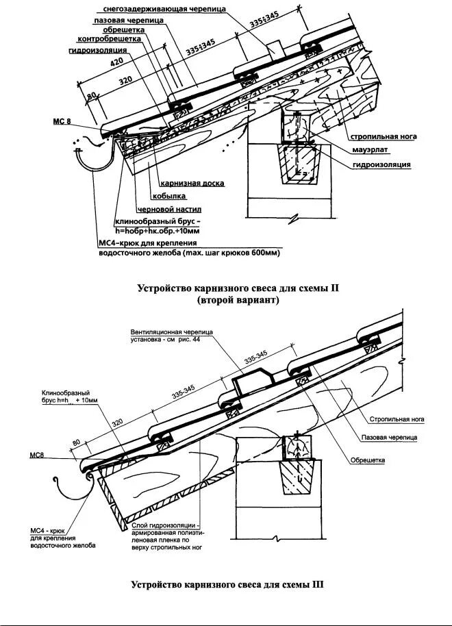 Черепица схема. Черепица Браас карнизный узел. Карнизный свес чертеж. Подшивка карнизного свеса чертеж. Свес скатной кровли.