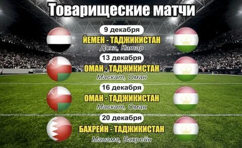 Таджикистан прогноз на матч