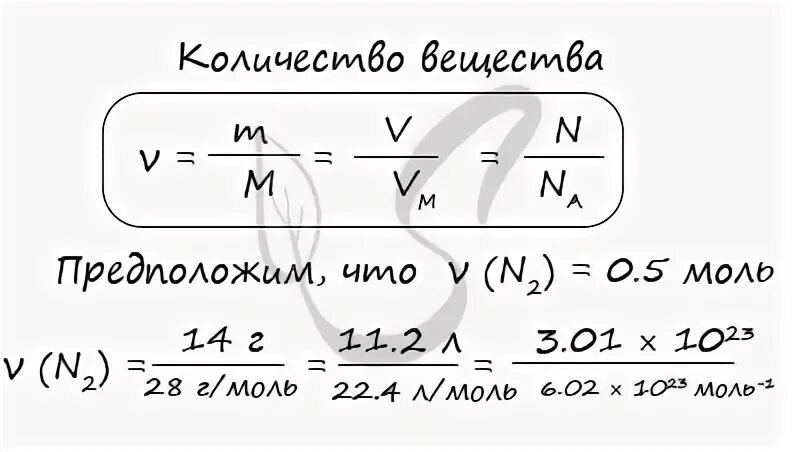 Объем газообразного вещества формула