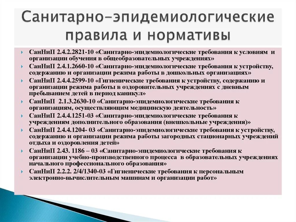 Новый санпин содержит требования призванные. Требования САНПИН В школе. Новый САНПИН. Санитарно эпидемические требования. Нормативные документы САНПИН.