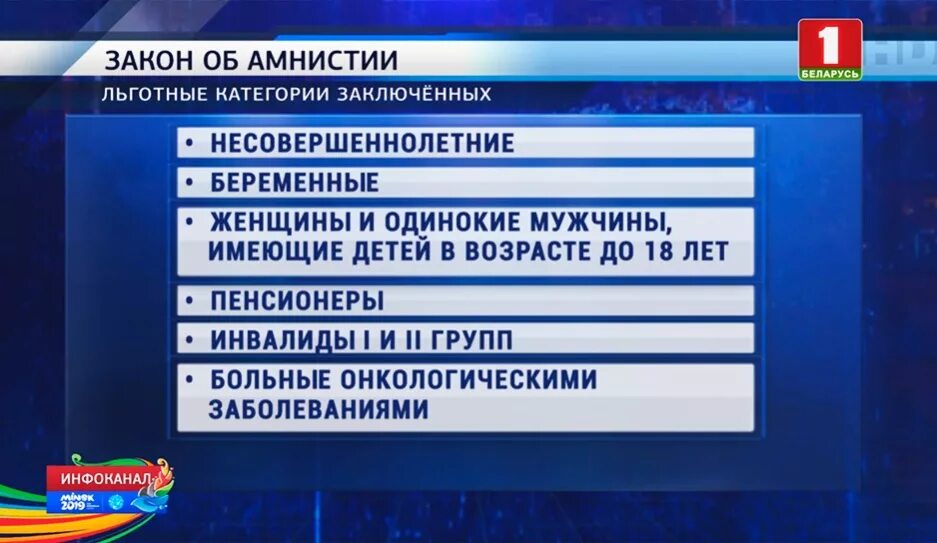 Амнистия это. Закон об амнистии 2021. Глава государства амнистию. Указ об амнистии год