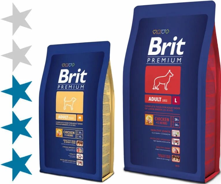 Brit корм для щенков. Корм для собак brit premium. сухой корм brit premium для щенков. брит корм для собак состав. brit premium для собак крупных пород.