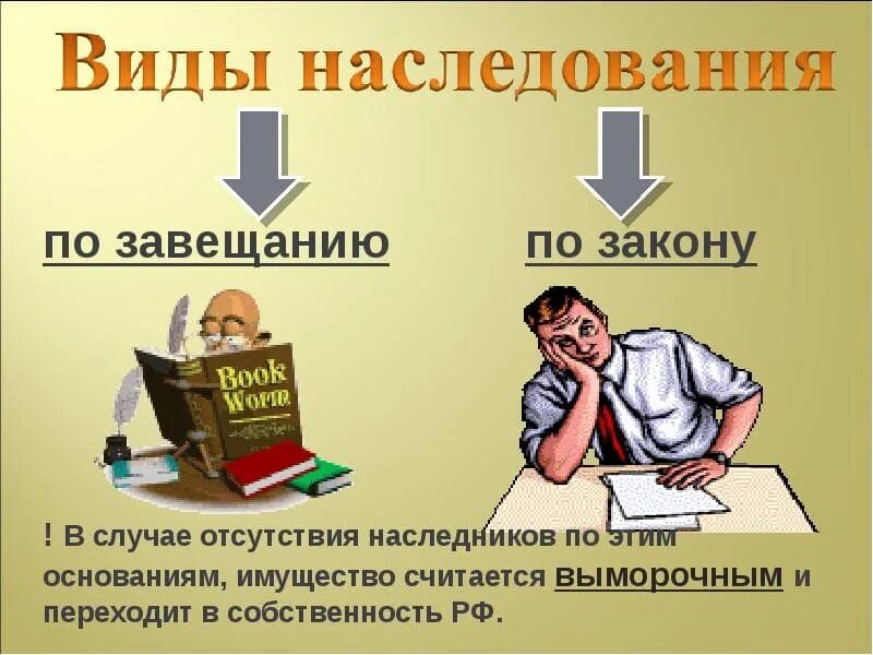 наследство 4 читать