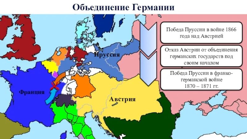 Объединение Германии Пруссия 1871. Объединение Германии 19 век карта. Объединение Германии 1871 карта. Королевство Пруссия в 1807 году. Почему пруссия россия