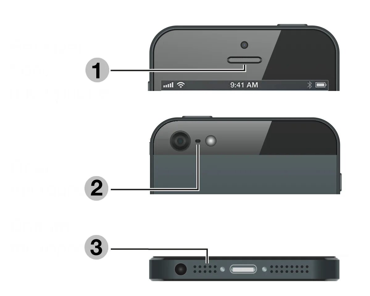 Где находится микрофон на айфон 5s. Микрофон iphone 4/4s/5/5c/5s/se. Где находится микрофон на айфон 6 s. В телефоне есть микрофон