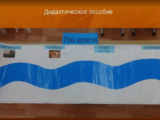 С помощью реки времени. Панно река времени. панно река времени в детском саду. река времени для дошкольников. панно путешествие по реке времени.