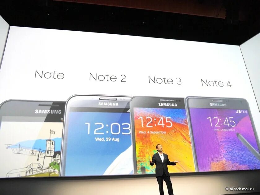 Сравнение note. Габариты galaxy note. samsung note 4 карточка между экрана и корпуса. самсунг ноте что это за приложение.