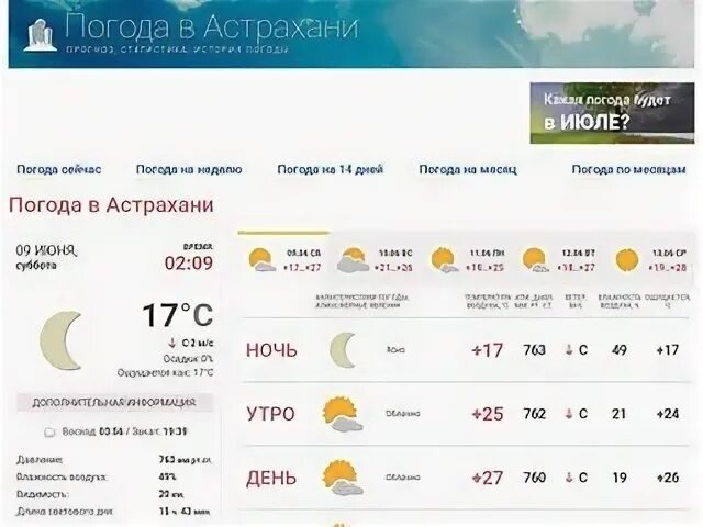 Прогноз махачкала месяц