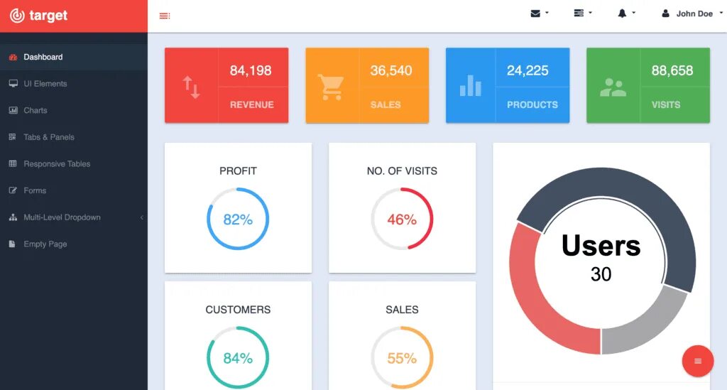 Dashboard css