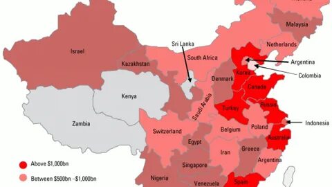 China region