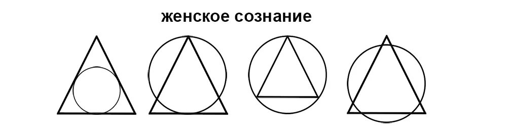 Знак треугольник внутри круг. Символ треугольник в круге. Круг с треугольником внутри.