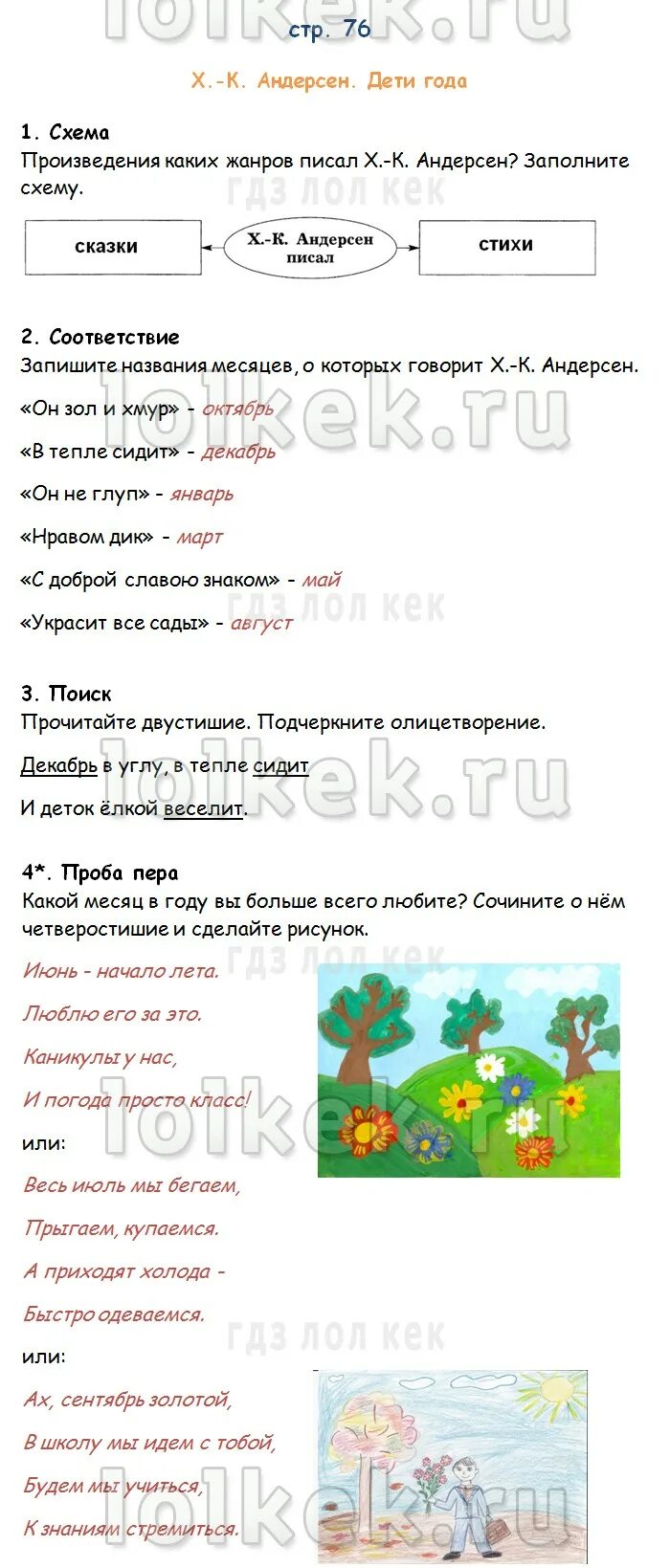 Произведения каких жанров писал андерсен заполните схему. Графические сюжеты известных произведений. Андерсен написал 156 сказок. Биография андерсена смерть. Заполните схему фамилии русских писателей.