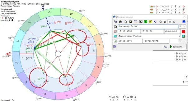 Оппозиции в натале. Российские оппозиционеры. Оппозиция это. Российская несистемная оппозиция. Оппозиционеры россии.
