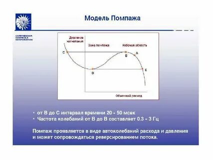 Помпаж