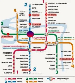 Центр спб какое метро