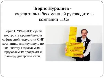 Раиль нуралиев